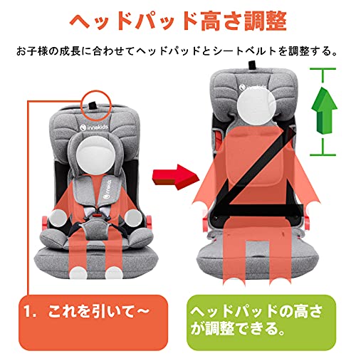 innokids チャイルドシート ジュニアシート ISOFIX Amazon | innokids チャイルドシート ジュニアシート ISOFIX対応